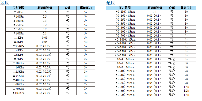 202604242966.png 3368a83b-94f8-4e52-a5c1-cdae84ce9c0d.png